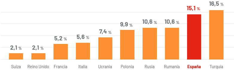 EMPRENDIMIENTO_GRAFICO 04.png