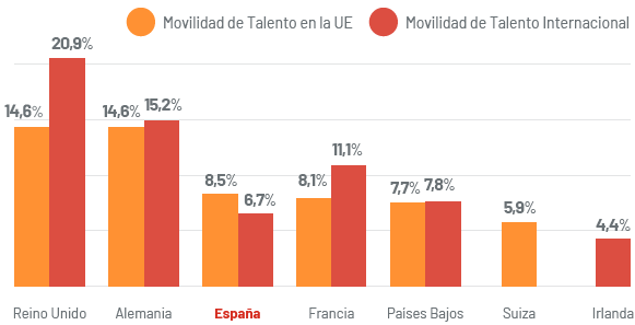 EMPRENDIMIENTO_GRAFICO 06.png